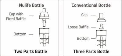 Medication Cup